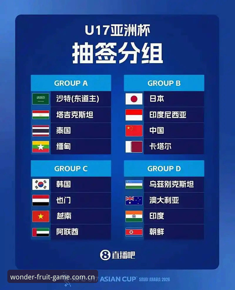 奇异果体育安卓版 U17世界杯抽签结果出炉,中国男女足能否在奇异果体育平台见证历史?