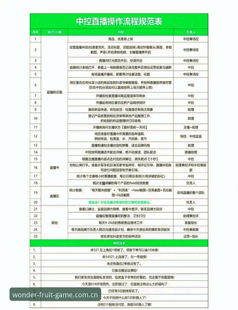 奇异果体育直播教程推荐 奇异果体育直播教程深度解析:从入门到精通的全流程指南